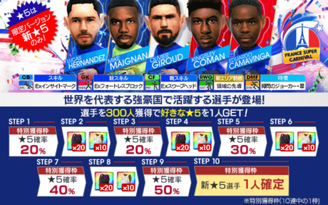今回のスカウト