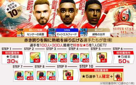 今回のスカウト