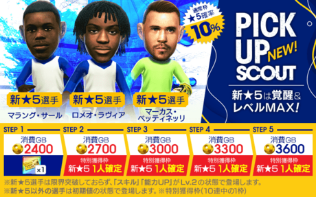 今回のスカウト