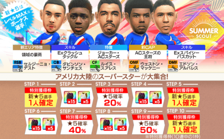 今回のスカウト