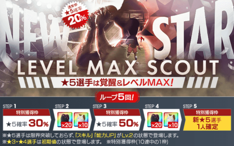 今回のスカウト