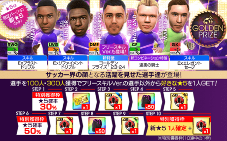 今回のスカウト