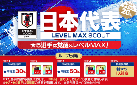 今回のスカウト