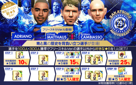 今回のスカウト