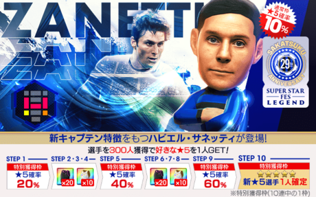 今回のスカウト