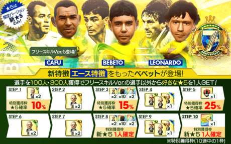 今回のスカウト