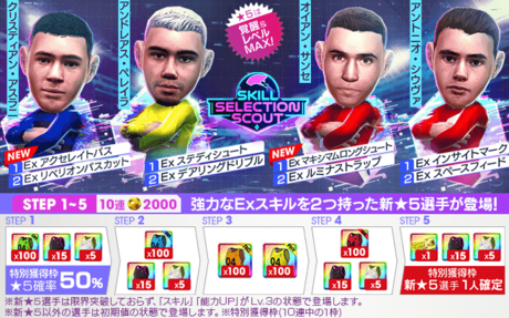 今回のスカウト