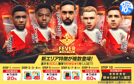 今回のスカウト