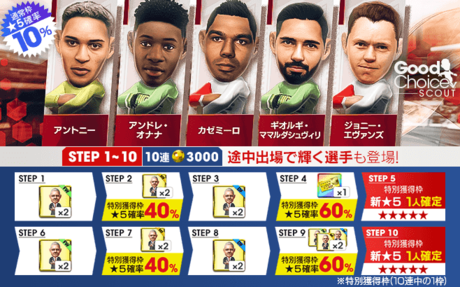 今回のスカウト