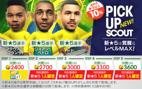 今回のスカウト