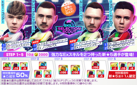 今回のスカウト