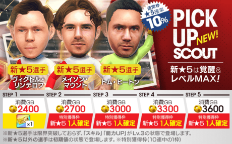 今回のスカウト