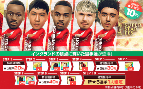 今回のスカウト