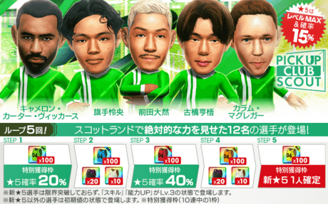 今回のスカウト