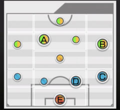 逆襲のスカイブルー