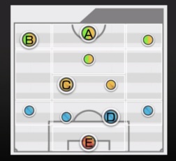 レ・ボー・ブルー