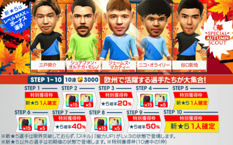 今回のスカウト