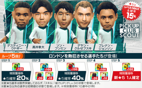 今回のスカウト