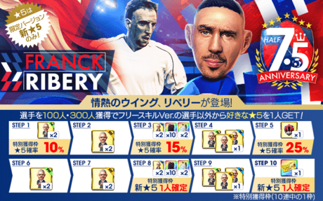 今回のスカウト