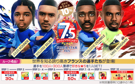 今回のスカウト