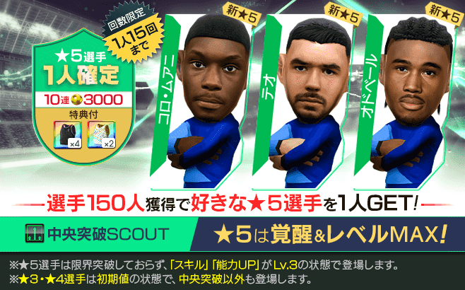 特典付き中央突破スカウト