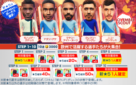 今回のスカウト