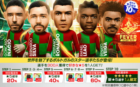 今回のスカウト