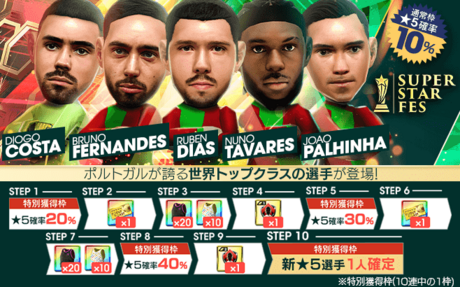 今回のスカウト