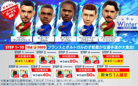 今回のスカウト