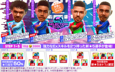 今回のスカウト