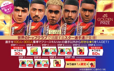 今回のスカウト