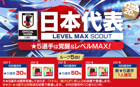 今回のスカウト