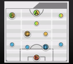 グローリー・オブ・ワールド