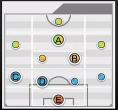 結束のカテナチオ