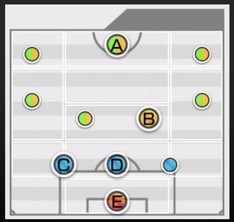 結束のカテナチオ