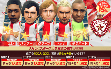 今回のスカウト