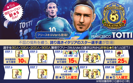 今回のスカウト