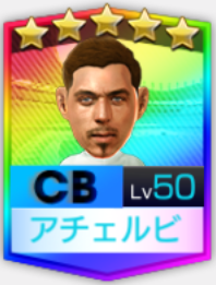 フランチェスコ・アチェルビ CRM