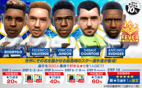 今回のスカウト