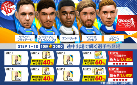 今回のスカウト