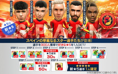 今回のスカウト