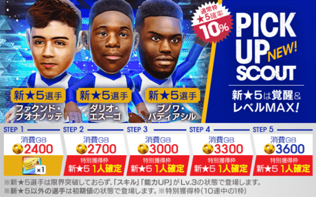 今回のスカウト