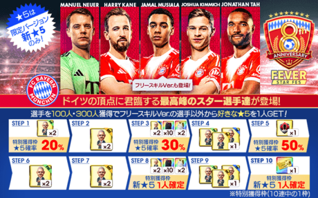 今回のスカウト