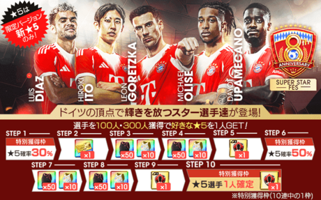 今回のスカウト